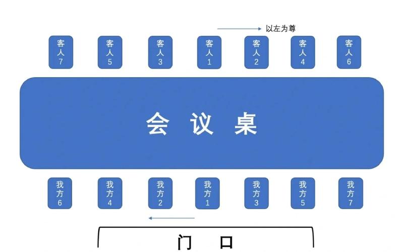 會務服務 從后勤保障到體驗賦能，會議成功的關鍵引擎